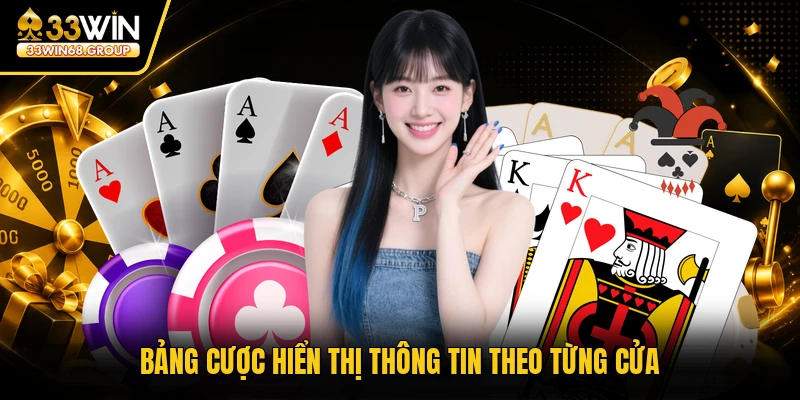 Bảng cược hiển thị thông tin theo từng cửa