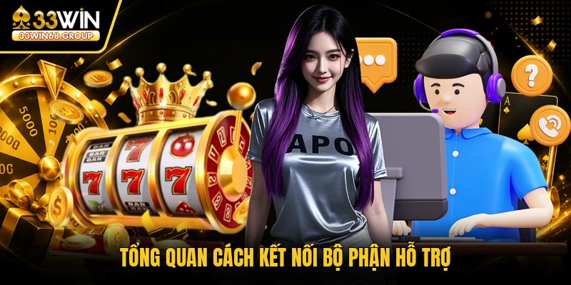 Tổng quan cách kết nối bộ phận hỗ trợ